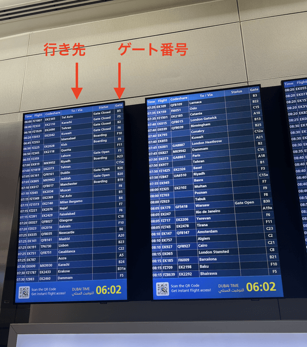 ドバイ国際空港（DXB）の電光掲示板