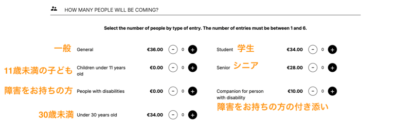 サグラダ・ファミリアチケット人数選択画面