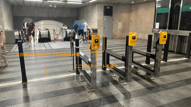 プラハ地下鉄の黄色いチケット打刻機と有効化エリアを示す白線