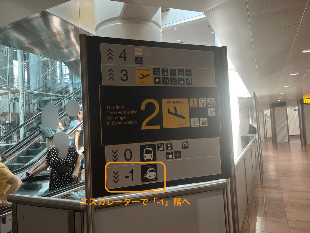 ブリュッセル空港の-1階へ向かうエスカレーター近くにある案内板
